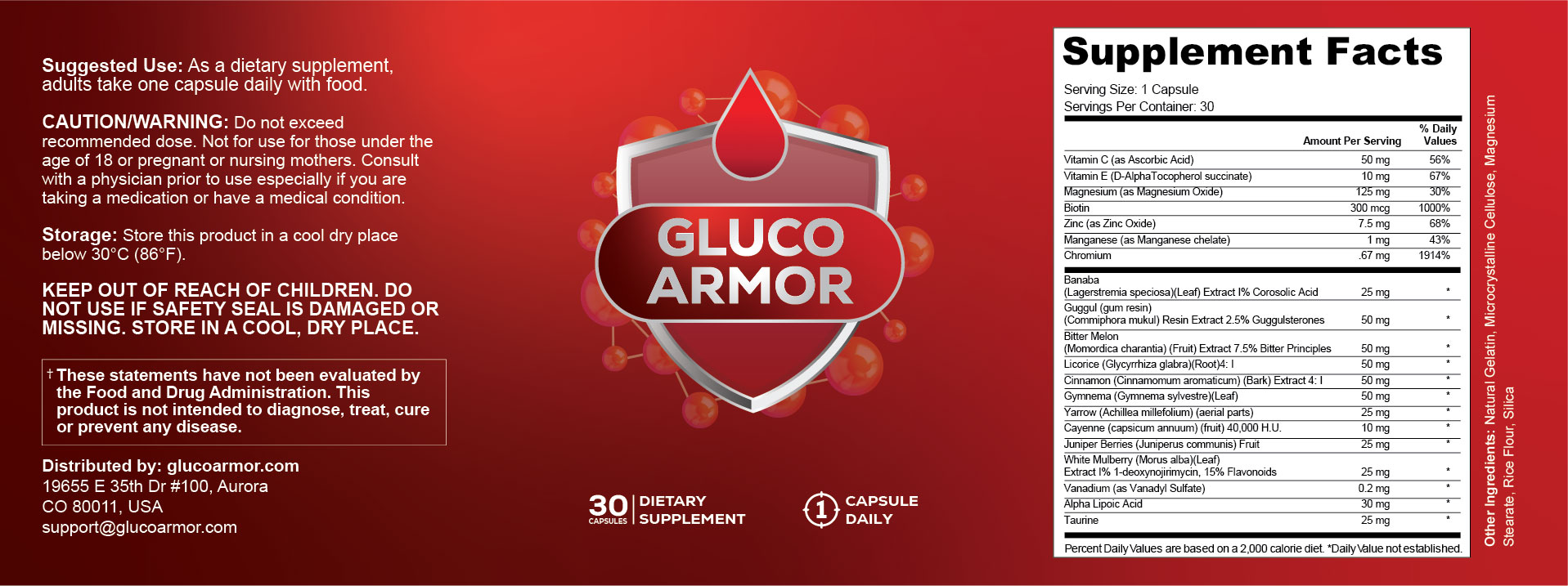 Gluco Armor - Como Funciona