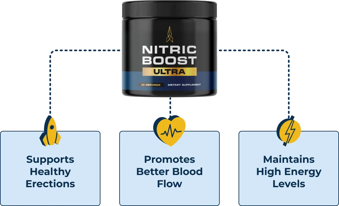 Nitric Boost Ultra - Introdução